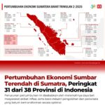 jefri-nedi-sebut-pe-terendah-tamparan-sekaligus-pemantik-semangat-sumbar-bangkit