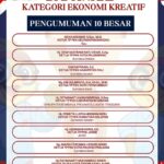 ketua-tp-pkk-padang-panjang-masuk-10-besar-dpd-award-2025-ekonomi-kreatif