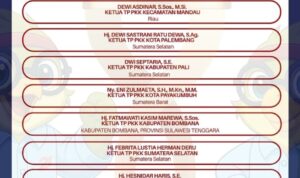 ketua-tp-pkk-padang-panjang-masuk-10-besar-dpd-award-2025-ekonomi-kreatif