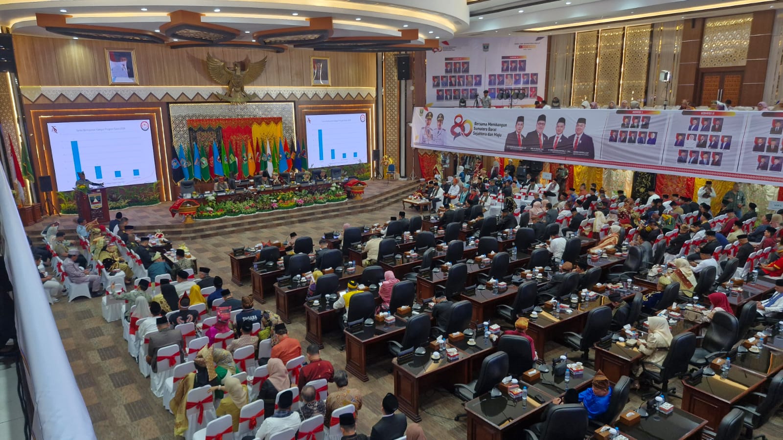 rapat-paripurna-istimewa-hari-jadi-ke-80-sumbar,-ketua-dprd-muhidi:-harus-jadi-daerah-lebih-maju-dan-modern