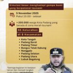 sestama-bnpb-dr.-rustian-ajak-pemko-dan-warga-padang-siaga-hadapi-bencana-lewat-drill-tsunami-2025