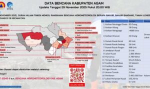 bencana-hidrometeorologi-agam-telan-85-jiwa,-puluhan-warga-masih-hilang