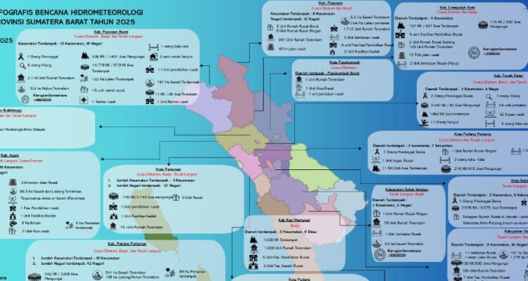 data-sementara-korban-bencana-sumbar,-90-meninggal-dunia-dan-86-masih-dinyatakan-hilang