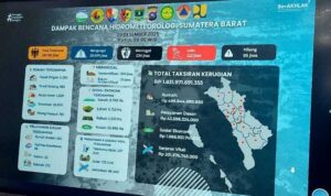 kerugian-bencana-hidrometeorologi-sumbar-tembus-rp1,8-triliun