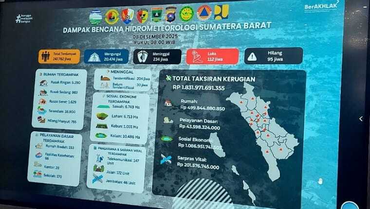 kerugian-bencana-hidrometeorologi-sumbar-tembus-rp1,8-triliun