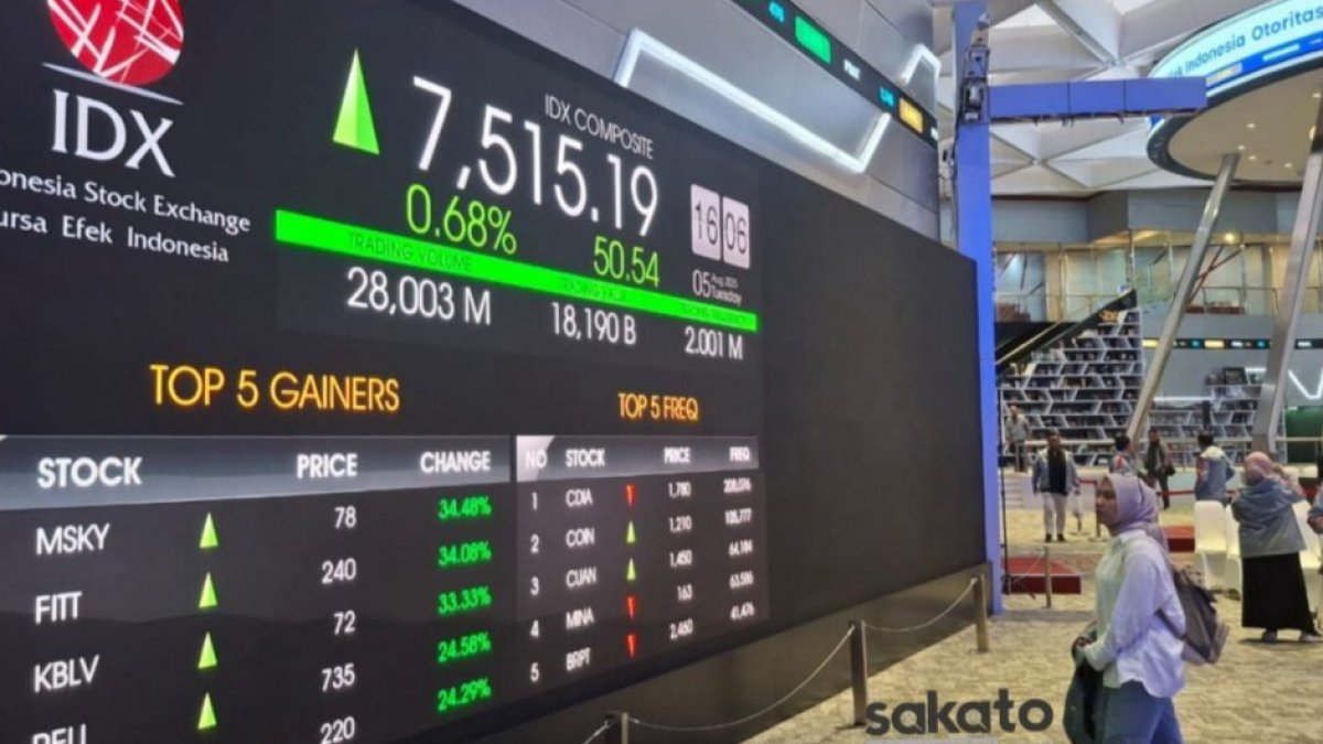 ihsg-melesat-4,9-persen-sepekan,-bei-atur-batas-arb-baru-dan-kriteria-indeks Gedung Bursa Efek Indonesia di Jakarta yang menjadi pusat operasional dan regulasi pasar modal Indonesia.